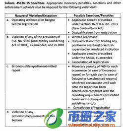 数字货币交易的“委托”交易有什么用？数字货币委托交易教程插图1