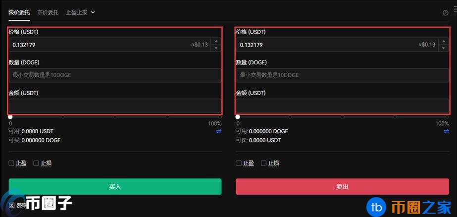 DOGE/USDT是什么意思？