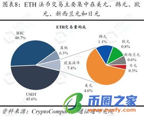 火币HT是什么？前景怎么样？如何获得？插图1