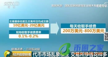 阅链代币什么时候交易最好