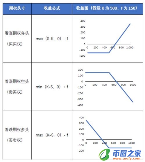 什么叫数字资产